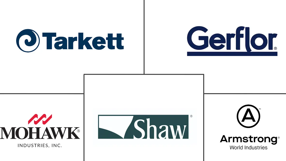 Major players in Vinyl Floor Covering industry