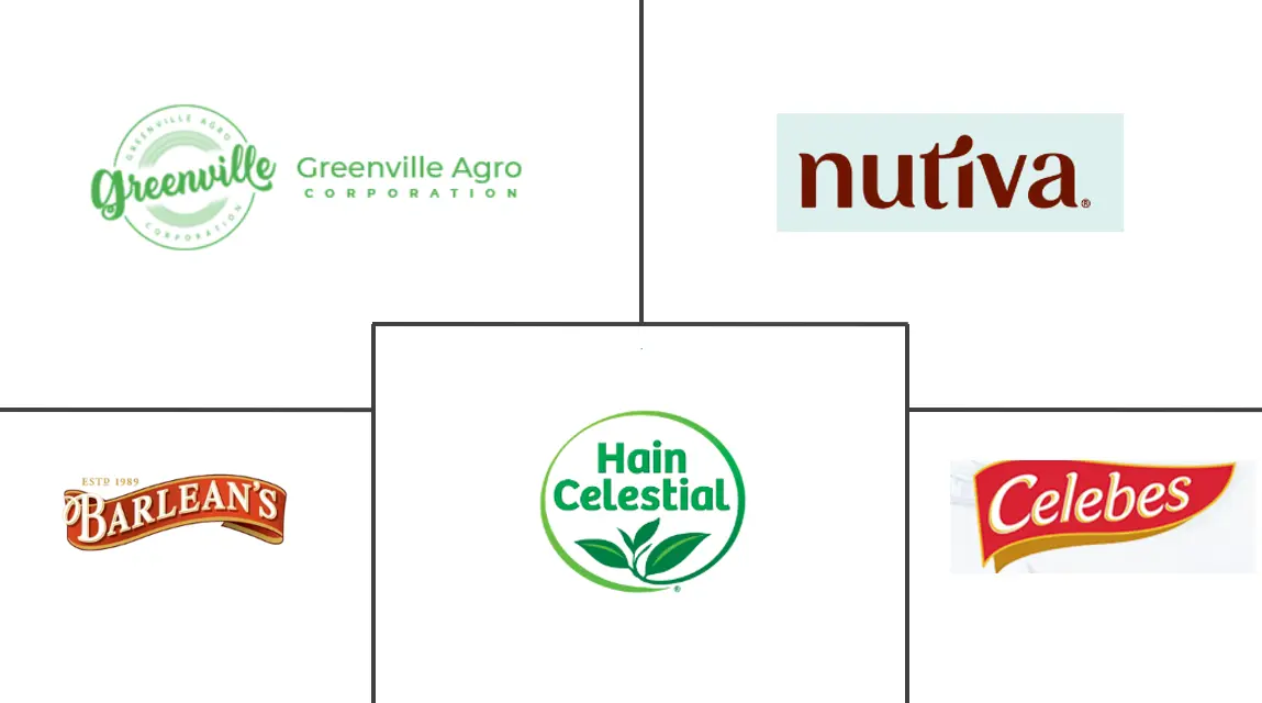 Major players in Virgin Coconut Oil industry
