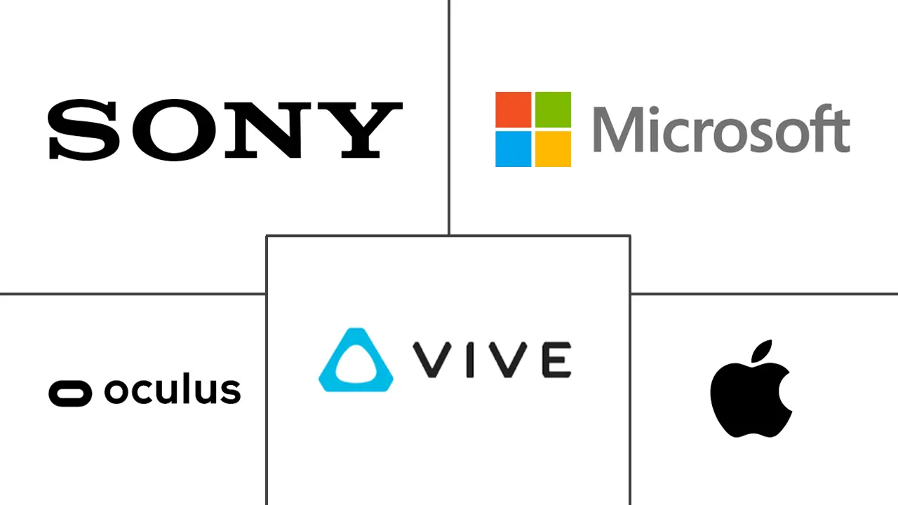 Major players in Virtual, Augmented and Mixed Reality (VR/AR) industry