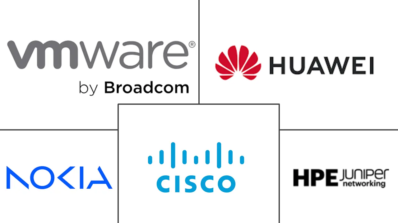 Major players in Virtual Customer Premises Equipment industry