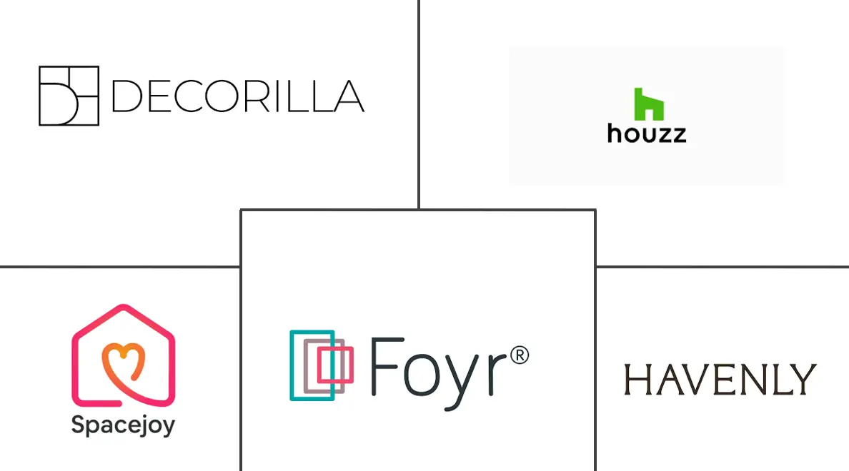 Major players in Virtual Interior Design Services industry