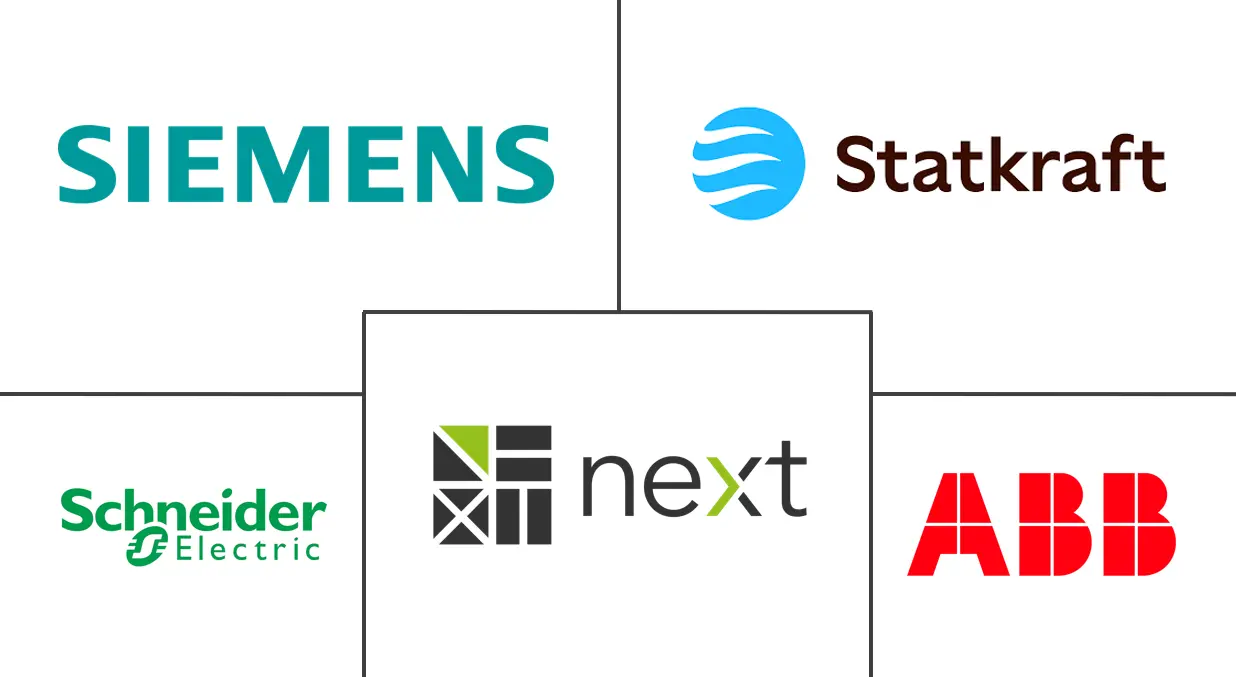 Major players in Virtual Power Plant (VPP) industry