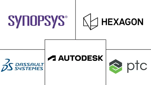 Principales actores en Mercado de Prototipo Virtual industria