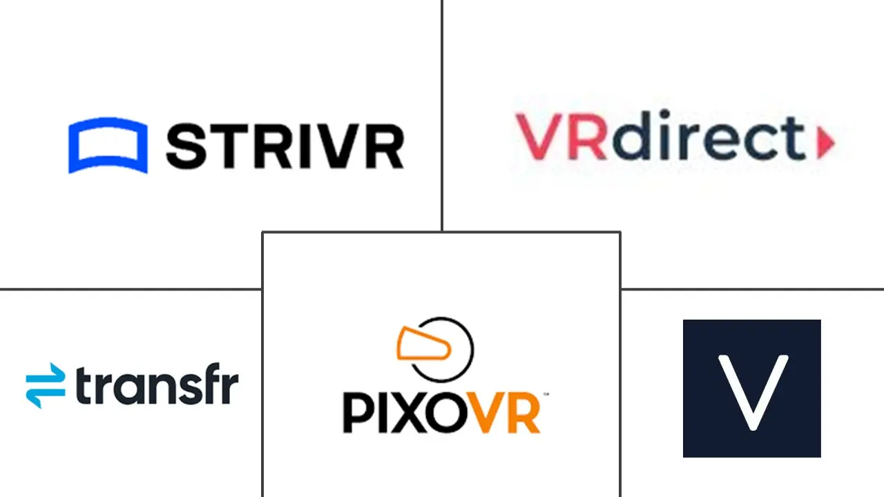 Major players in Virtual Reality (VR) Corporate Training industry