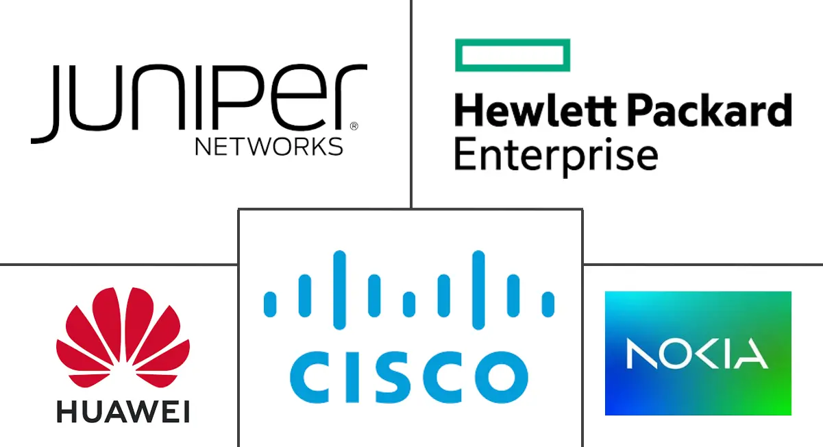 Virtual Router Market Major Players Virtual Router Market Major Players