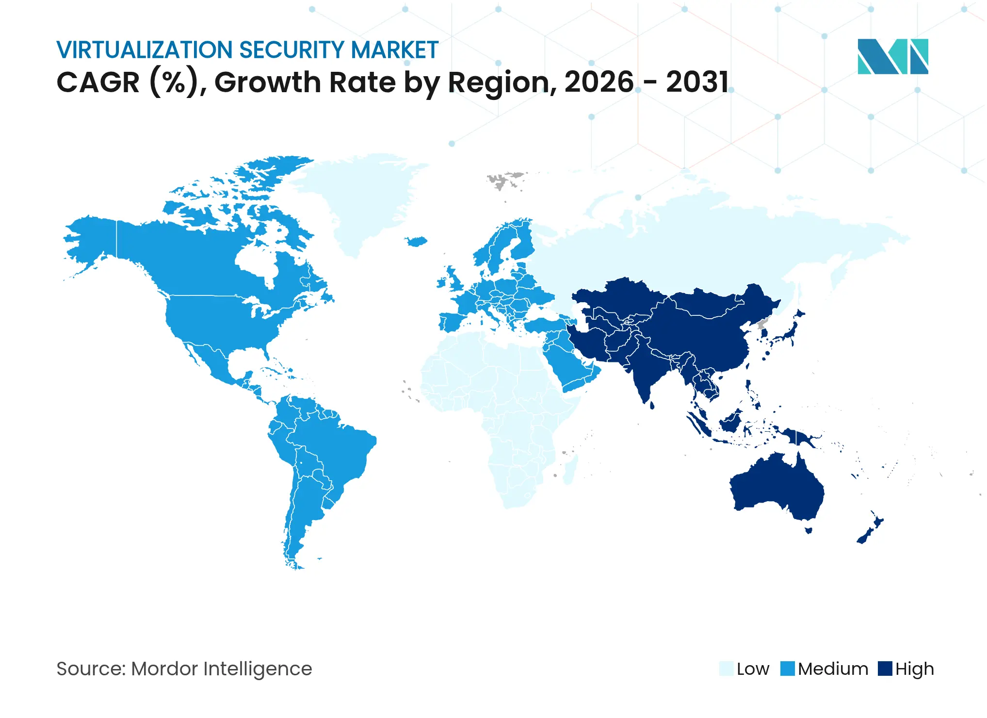 Virtualization Security Market