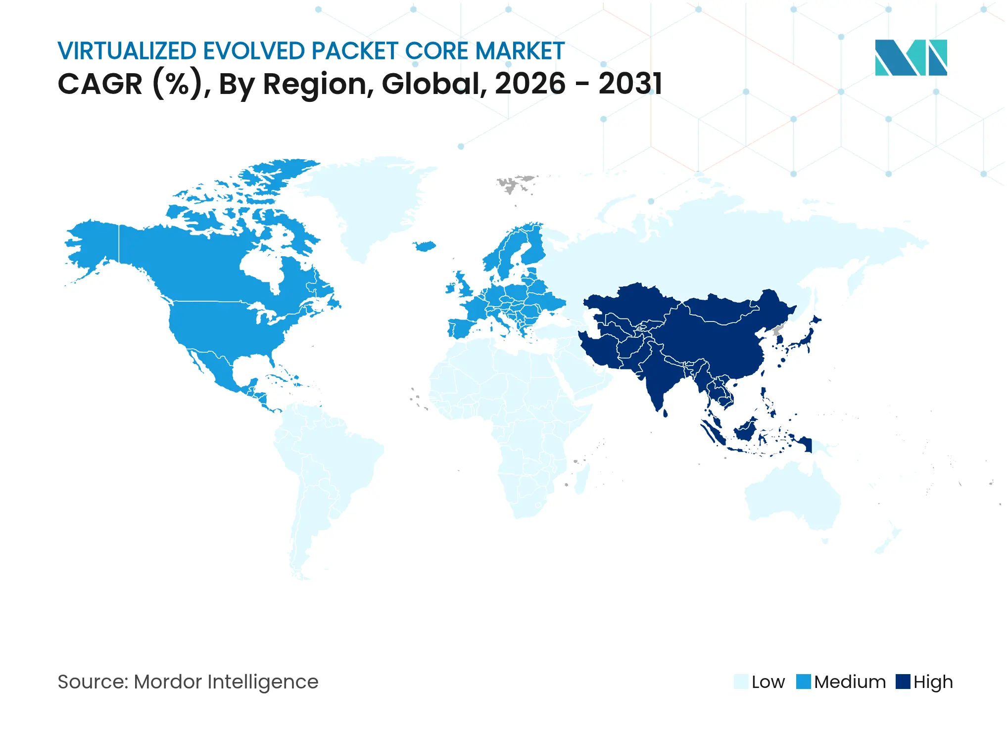 Virtualized Evolved Packet Core Market