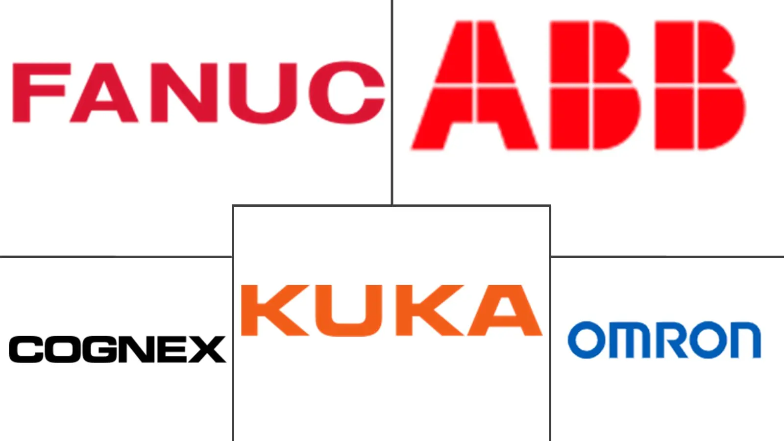 Major players in Vision-Guided Bin Picking Systems industry