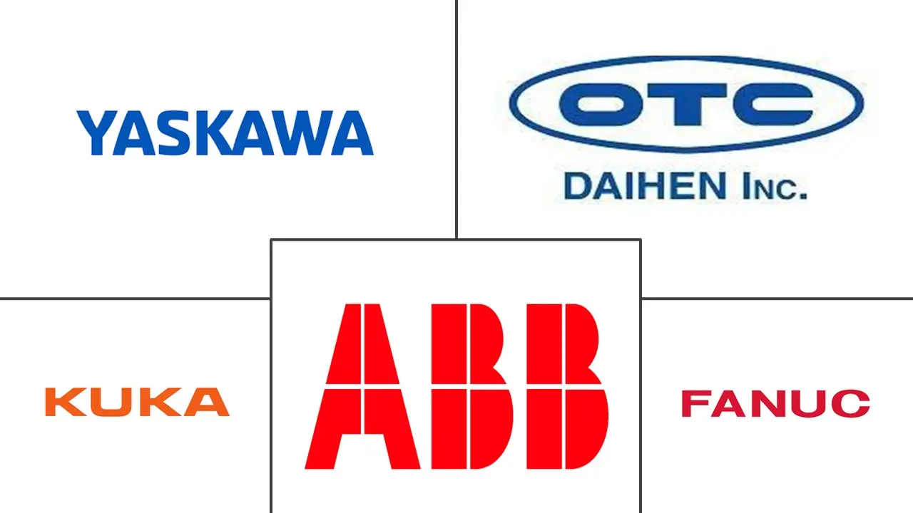 Major players in Vision-Guided Welding Robots industry