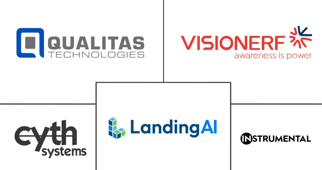 Major players in Vision Inspection And Inline QA As A Service industry