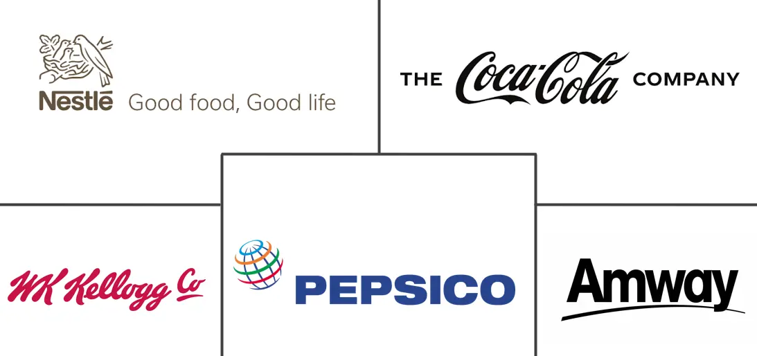 Major players in Vitamin Fortified And Mineral Enriched Food And Beverage industry