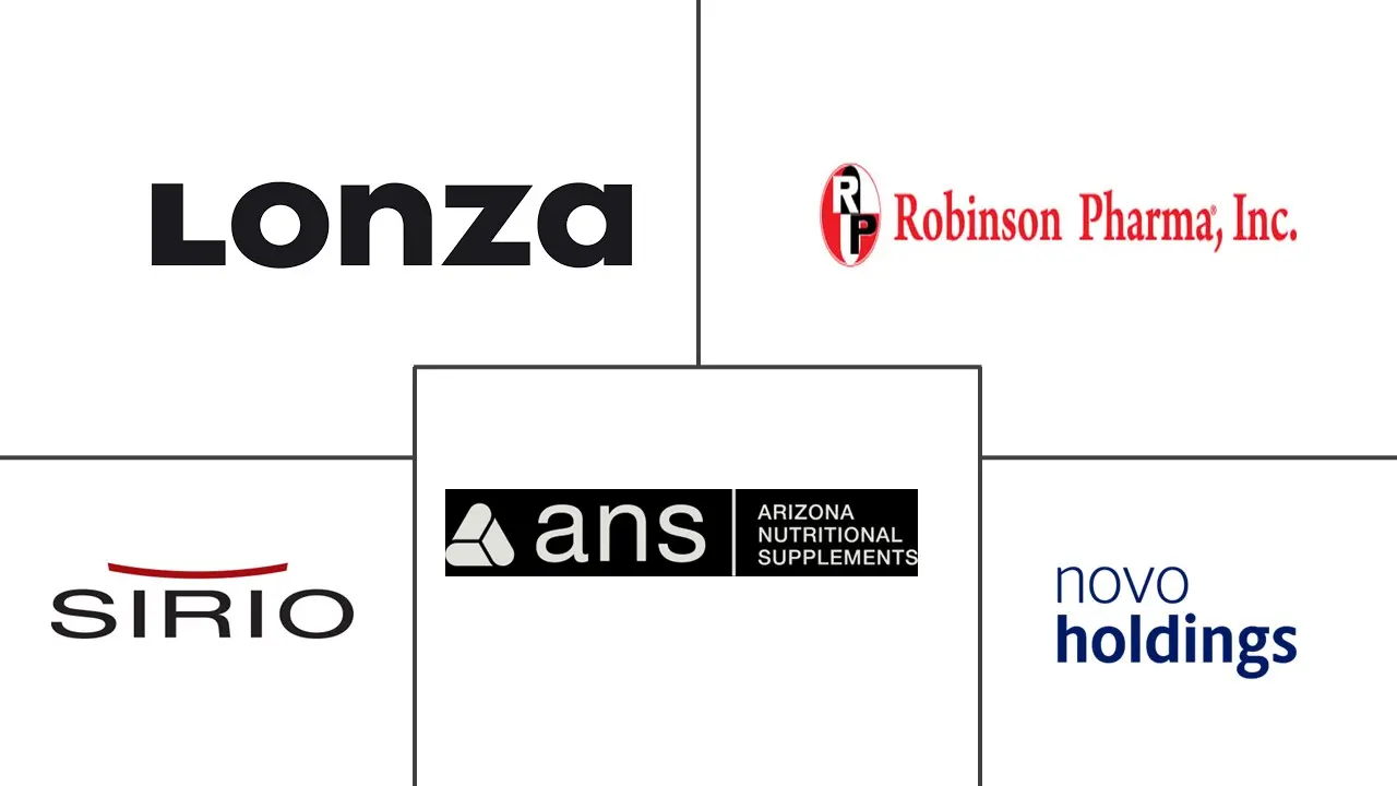 Major players in Vitamins, Minerals And Supplements (VMS) CDMO industry