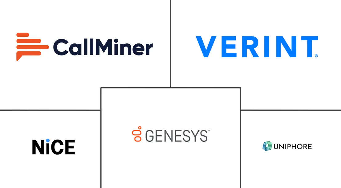 Major players in Voice Analytics industry