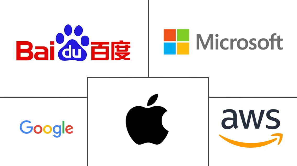 Major players in Voice Assistant Application industry