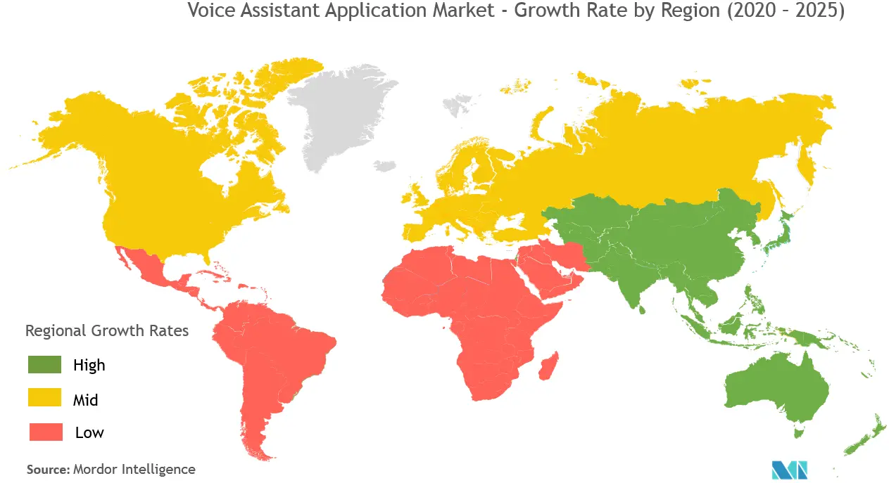 Voice Assistant Application Market Analysis