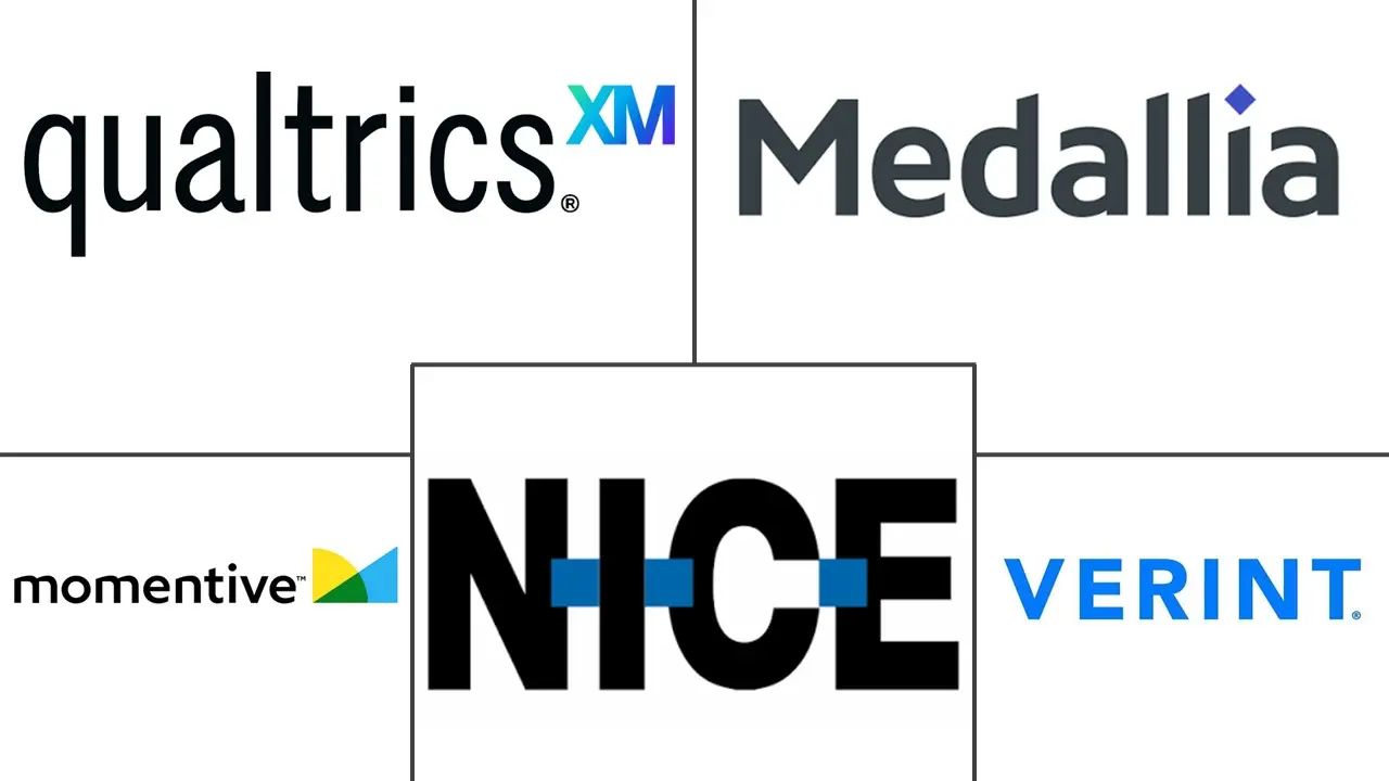 Major players in Voice Of Customer Software industry