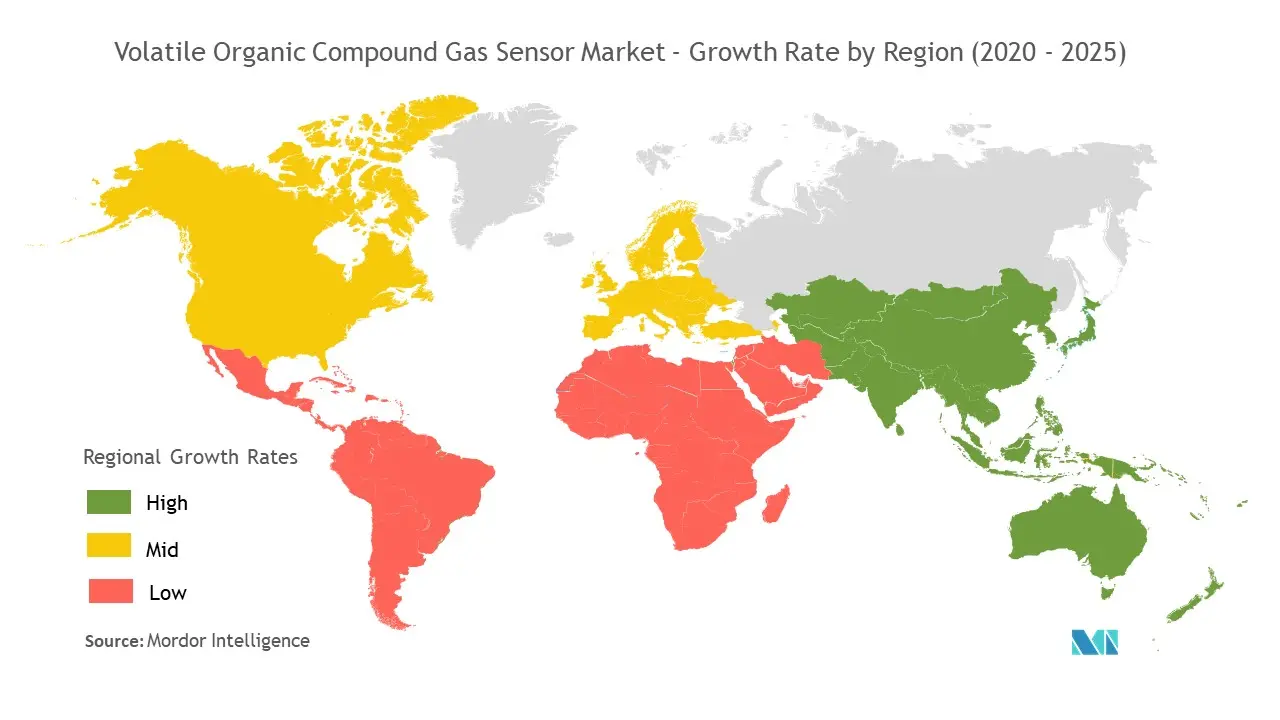 Crecimiento del mercado de sensores de gases compuestos orgánicos volátiles