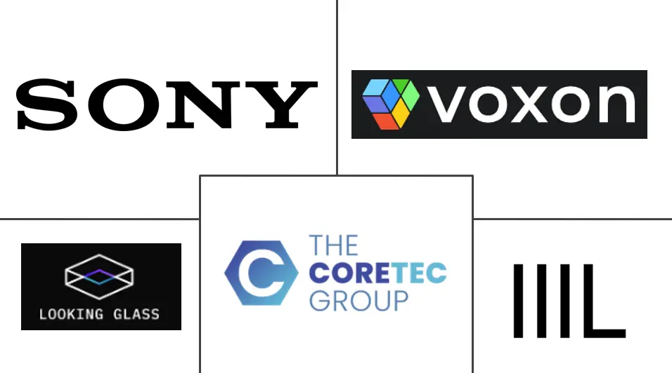 Major players in Volumetric Display industry