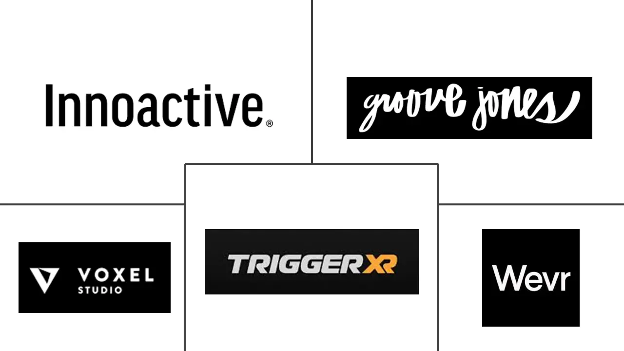 Major players in VR Content Creation Services industry