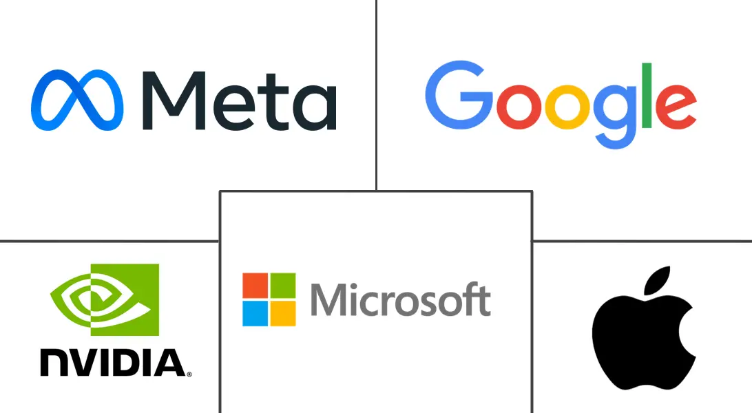 Major players in VR Streaming industry