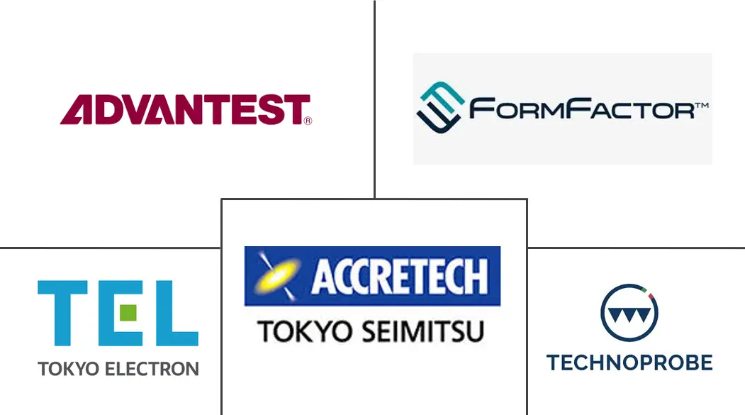 Related Companies Logo