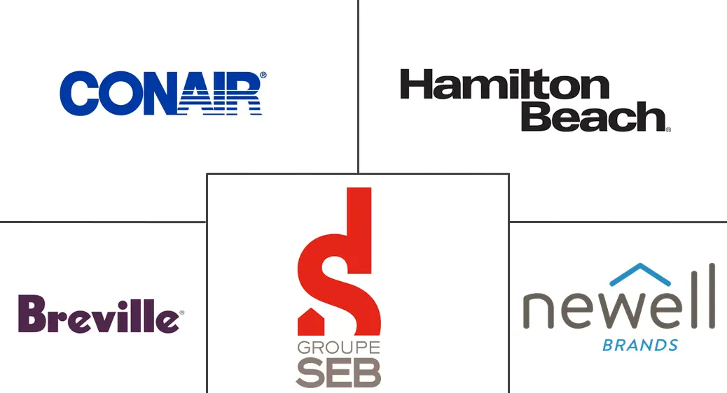 Major players in Waffle Maker industry