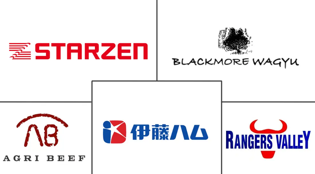 Major players in Wagyu Beef industry