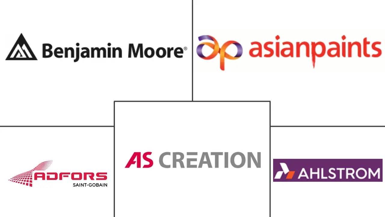 Logo delle aziende correlate