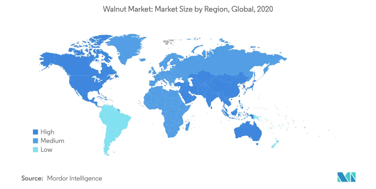 Walnut Market Growth Trends Covid 19 Impact And Forecasts 2021 2026 Learn the market with our tools to know more about trading with margins and risk management in a virtual environment. walnut market growth trends covid