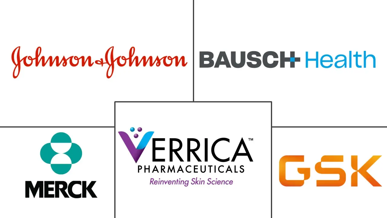 Major players in Warts Therapeutics industry