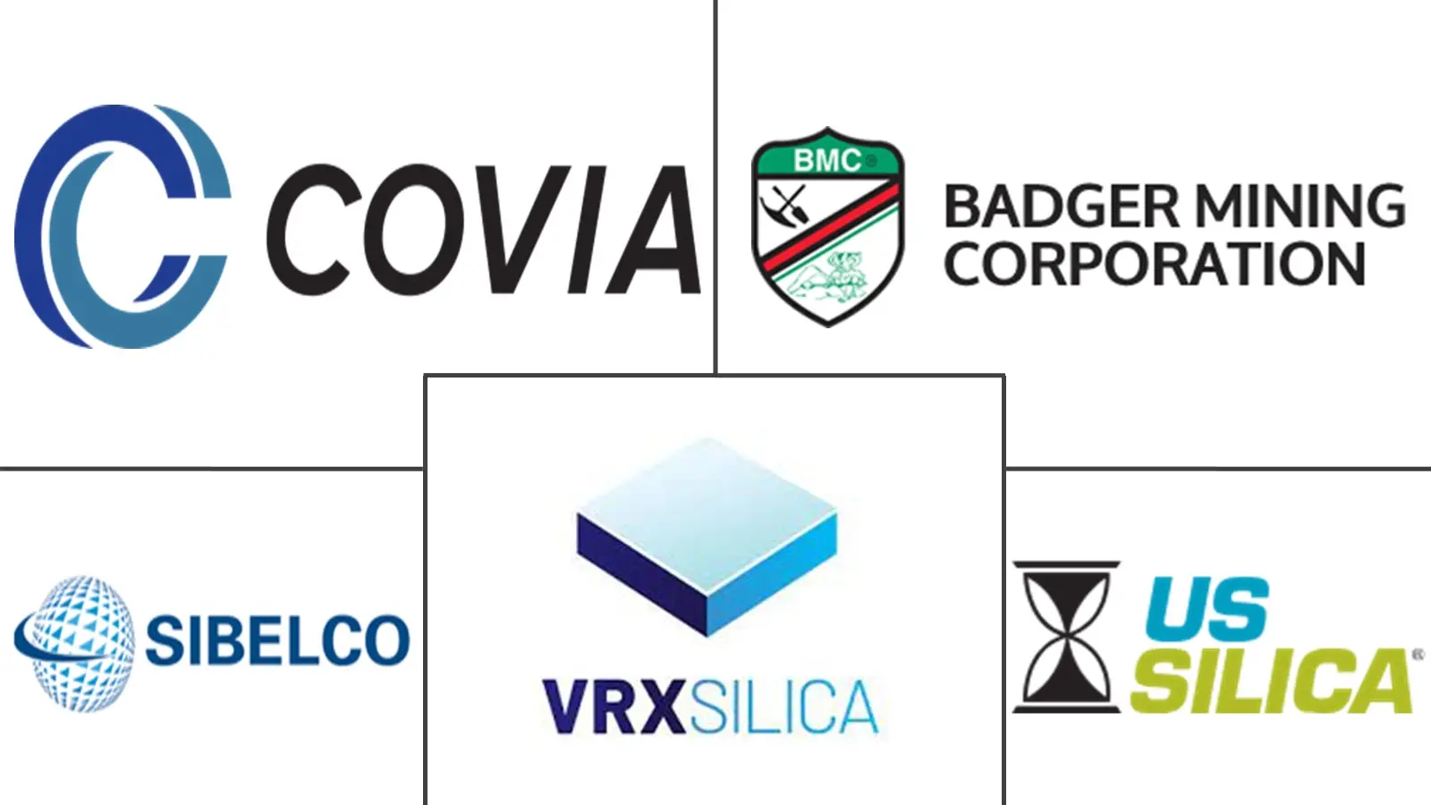 Principais participantes em Mercado de Areia de Sílica Lavada indústria