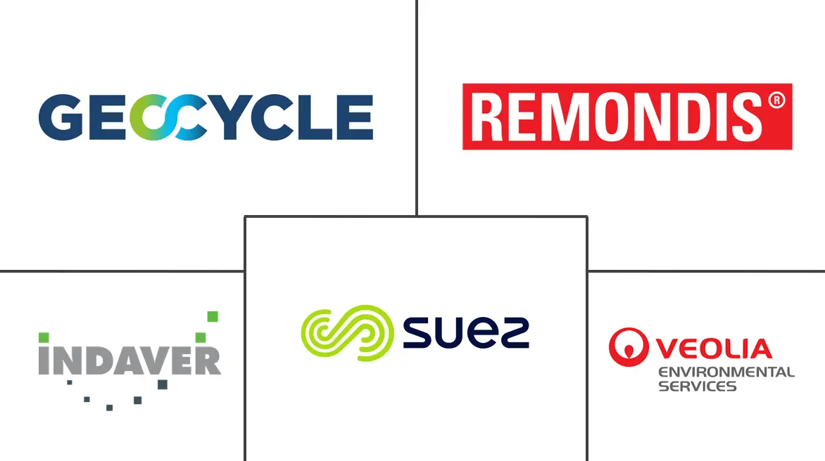 Major players in Waste Pre-processing For Alternate Fuel and Raw Materials (AFR) industry