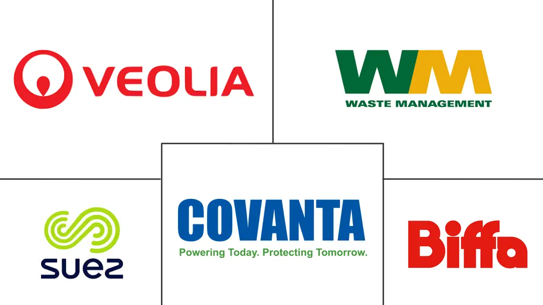 Major players in Waste Recycling Services industry