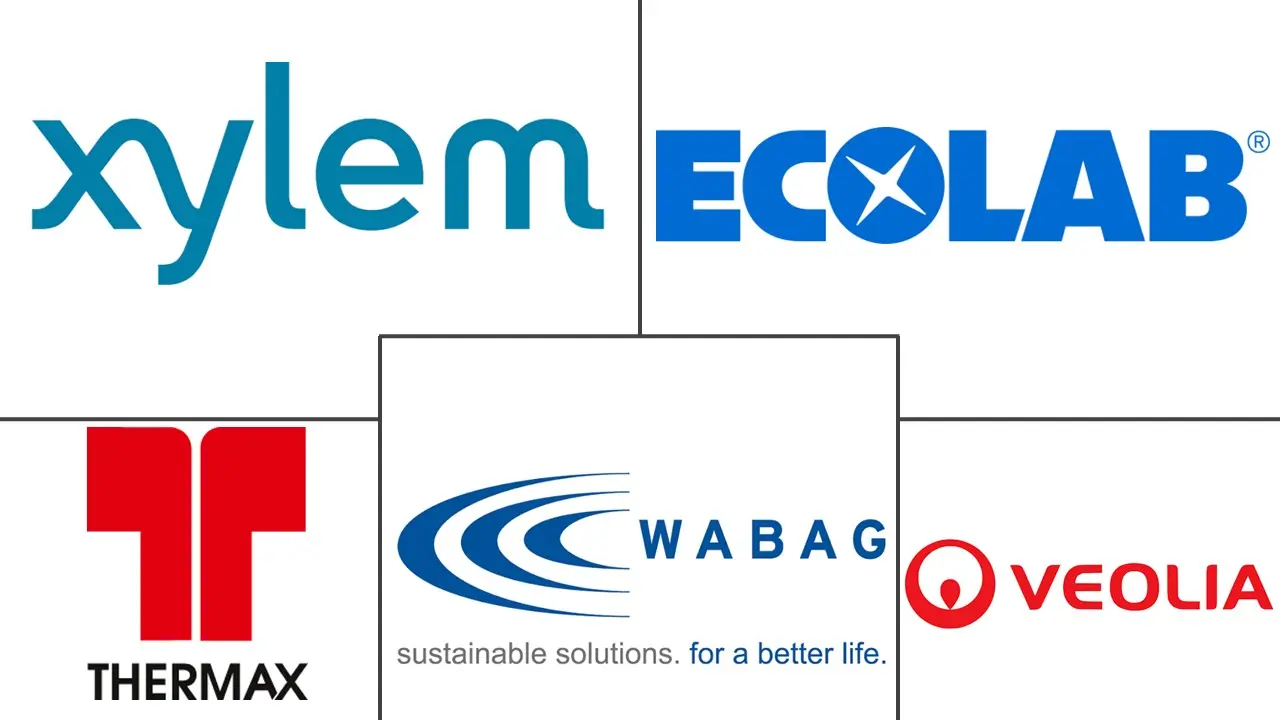 Major players in Wastewater Treatment Services industry