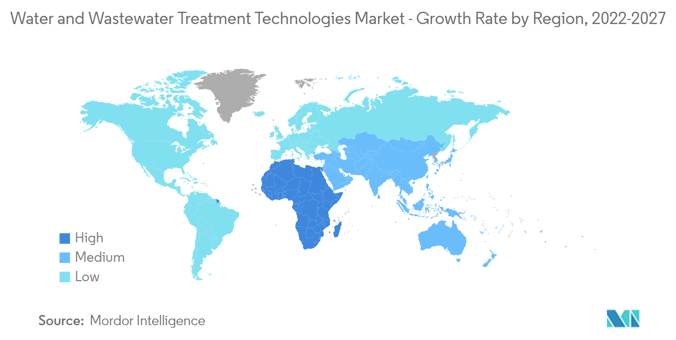 Water and Wastewater Treatment Technologies Market Share