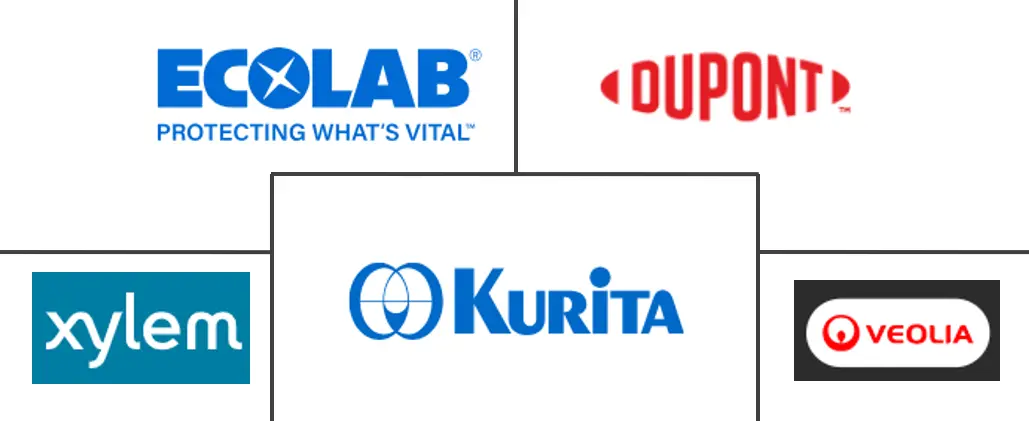 Logo delle aziende correlate