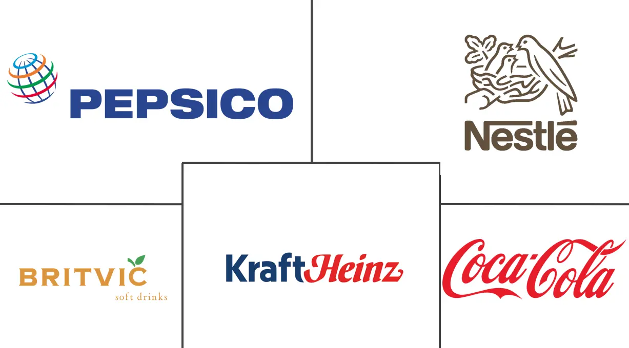 PepsiCo Invests in Water Flavoring Company