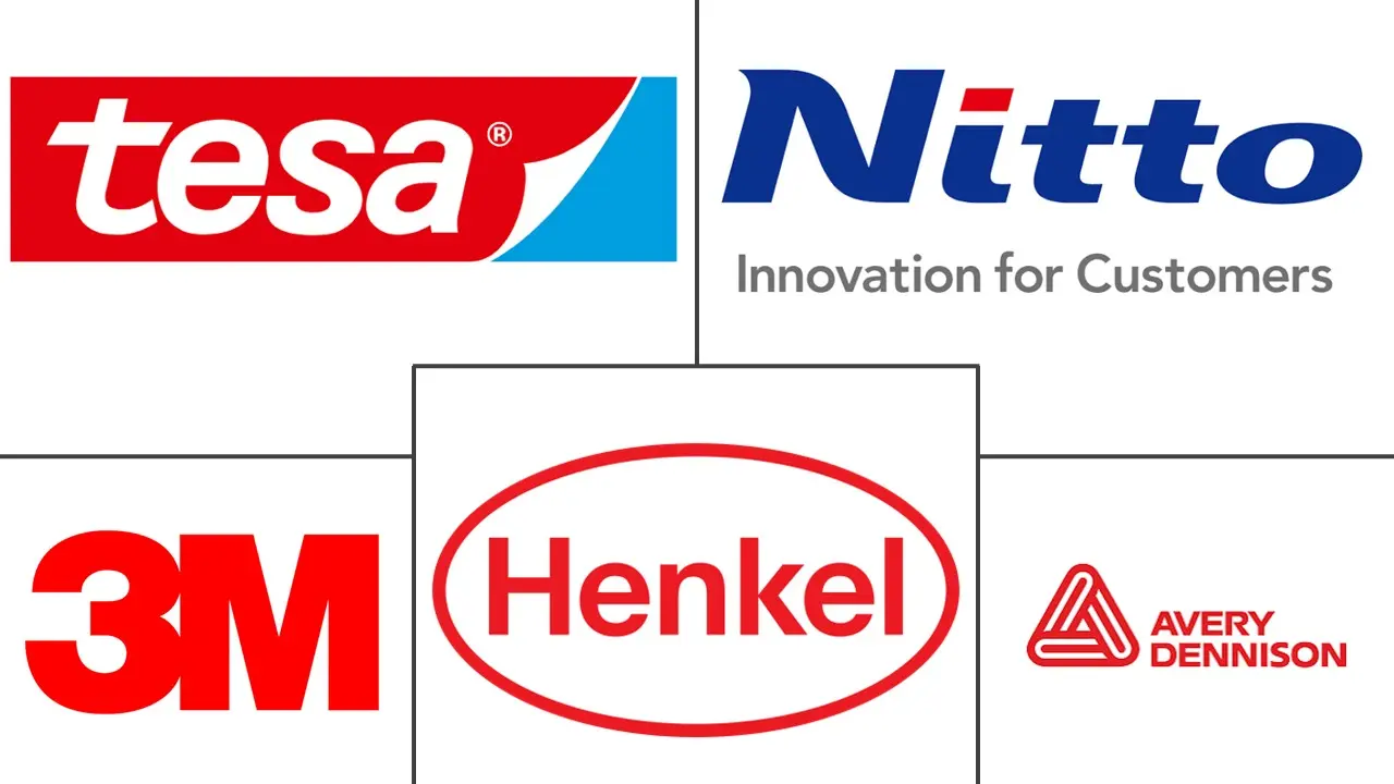 Principales actores en Mercado de Cintas Impermeables industria