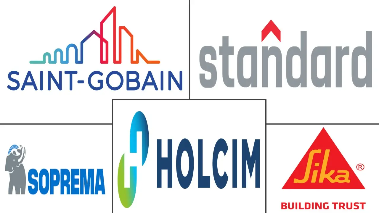 Top Waterproofing Membranes Major Players