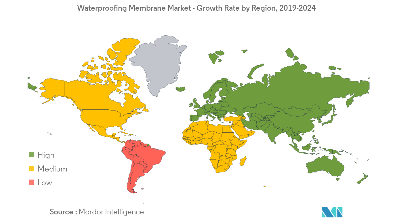 Waterproofing Membrane Market - Growth Rate by Region, 2019 - 2024