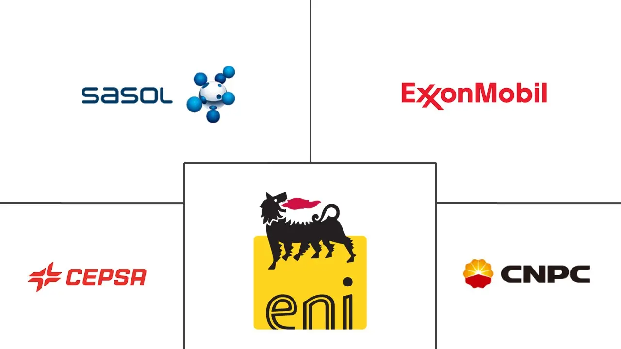 Principales actores del mercado de cera