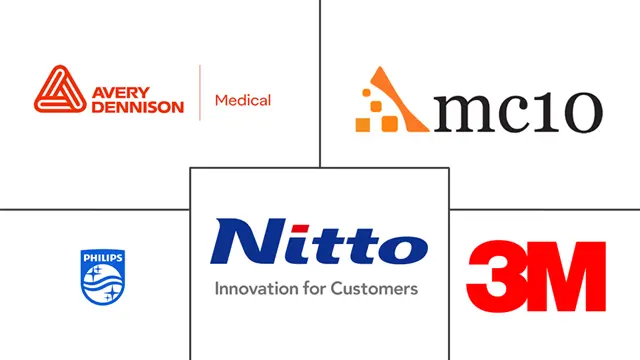 Wearable Adhesive Market Key Players ウェアラブル接着剤市場 主要プレーヤー