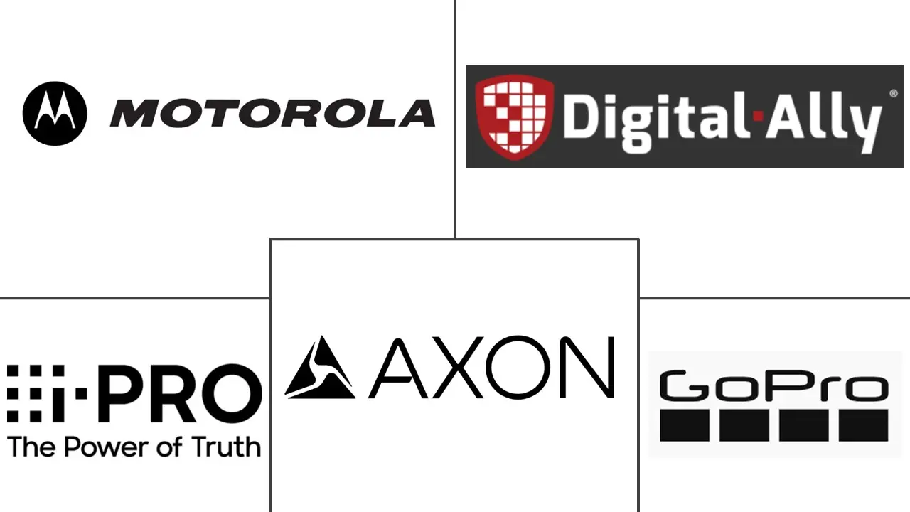 Major players in Wearable And Body-worn Cameras industry