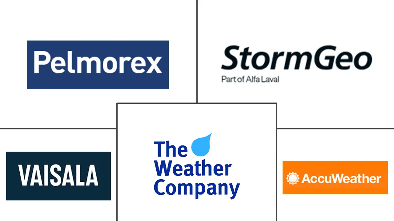 Major players in Weather Forecasting Services industry