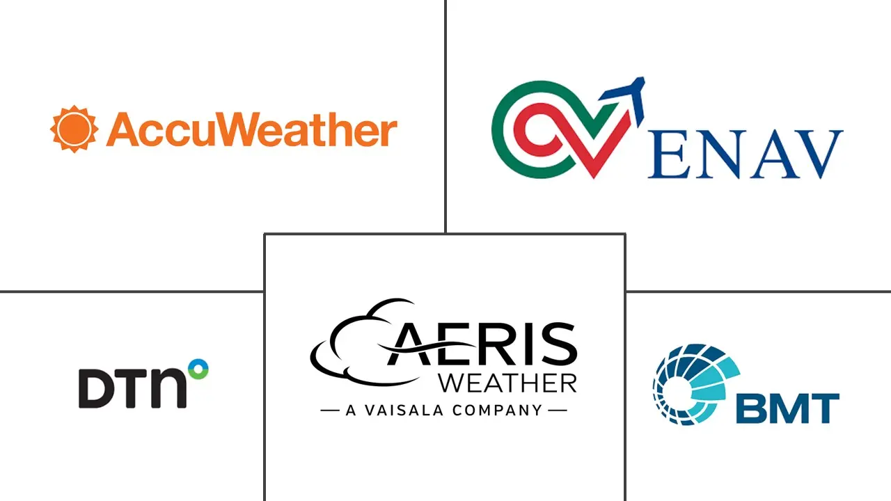 일기 예보 서비스 시장 주요 업체