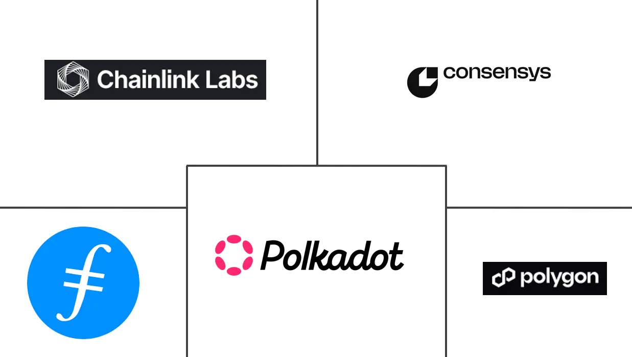 Major players in Web 3.0 Blockchain industry