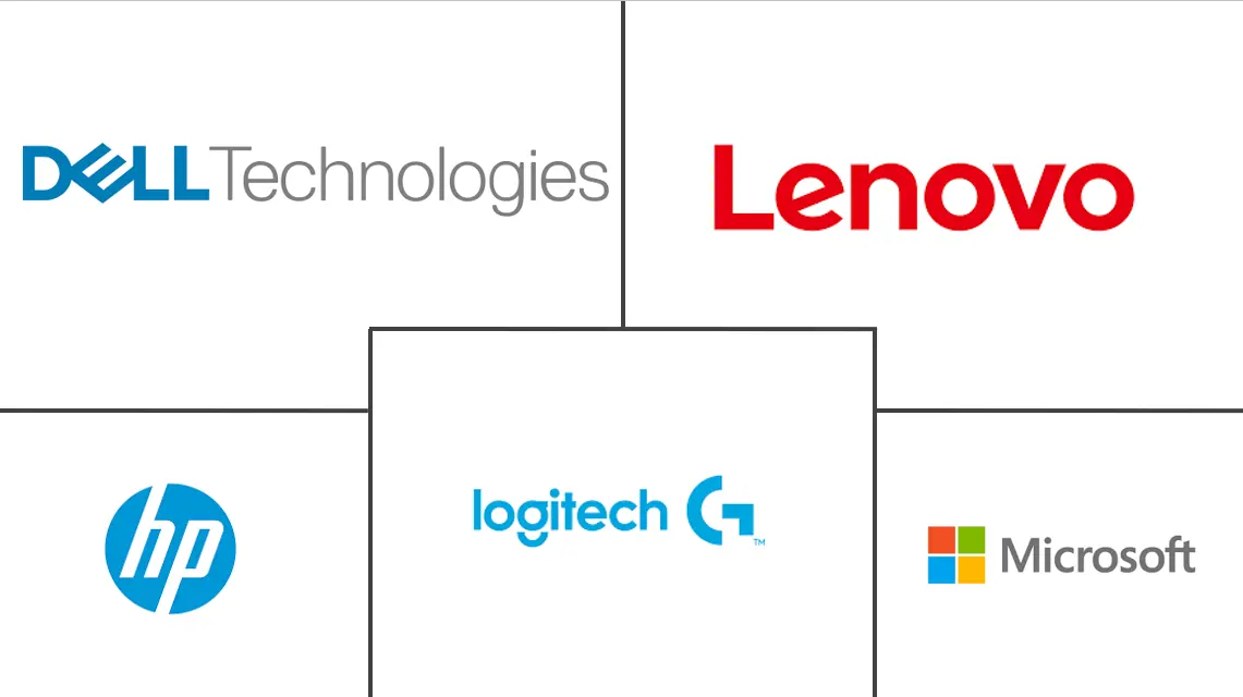 Webcams Market Major Players Webcams Market Major Players