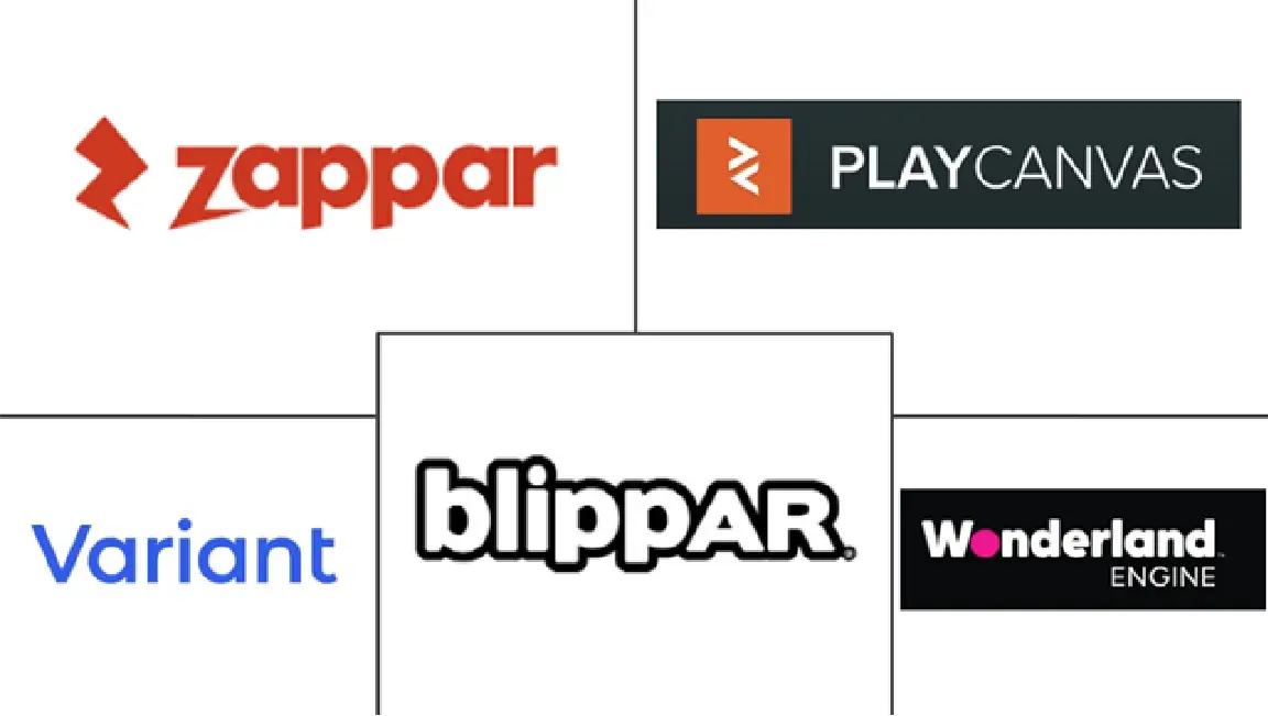 Principales actores en Mercado de Plataformas Inmersivas Basadas en WebXR y Navegador industria
