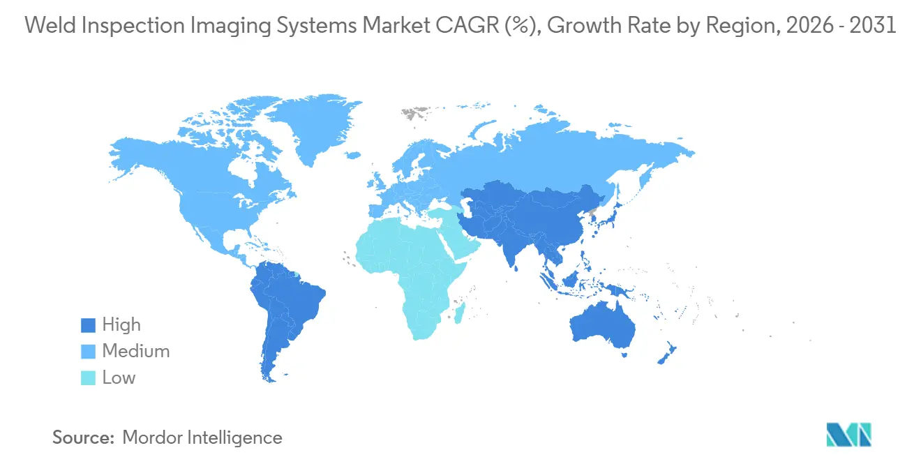 Weld Inspection Imaging Systems Market Growth Rate by Region