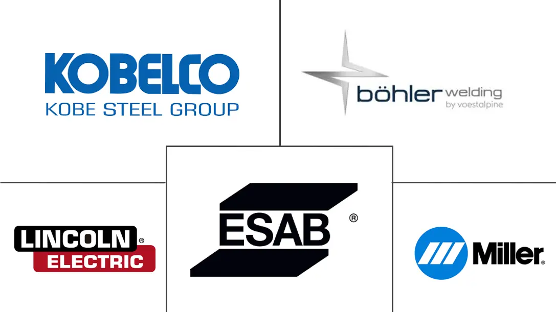 Major players in Welding Consumables industry